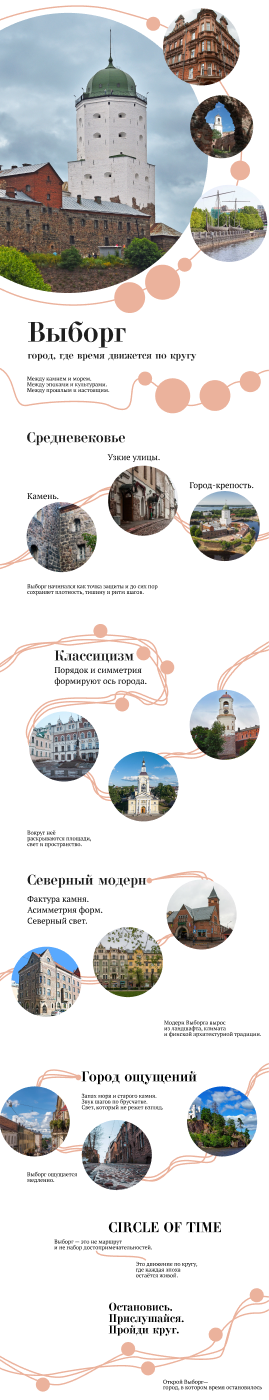Vyborg: Circle of Time